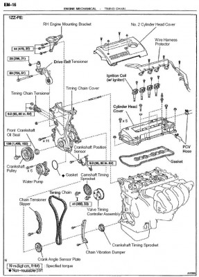 timing-belt-1zz-fe.jpg