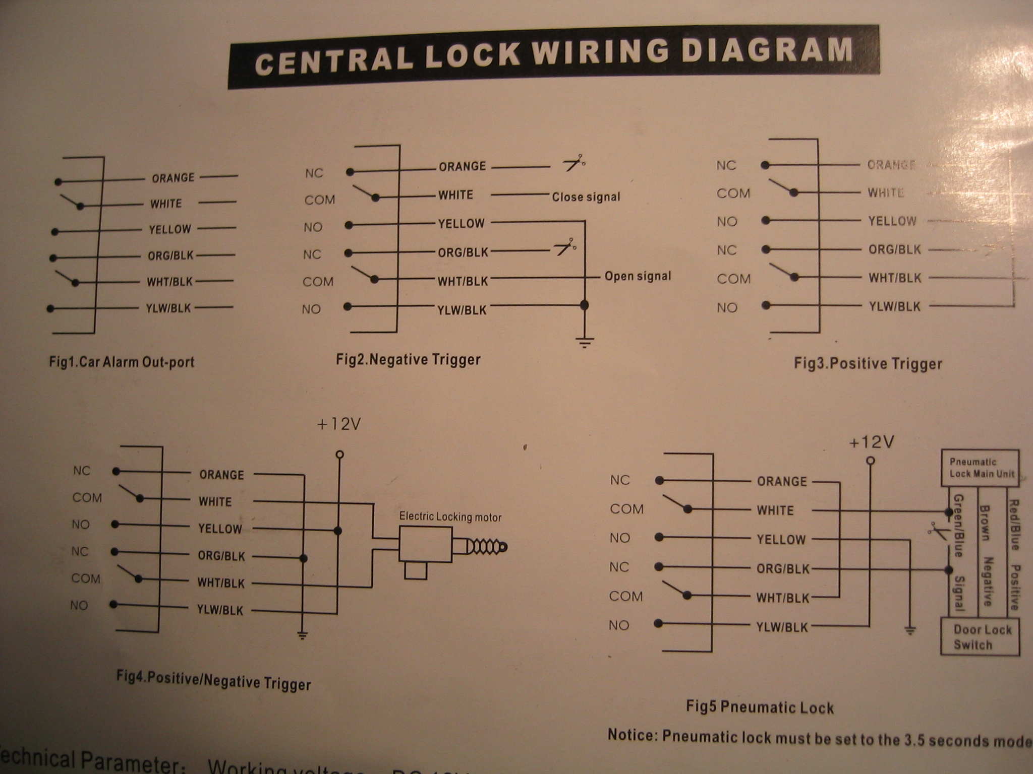 de 5 måtene å koble de 6 ledningene på....