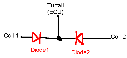 coildiode.gif