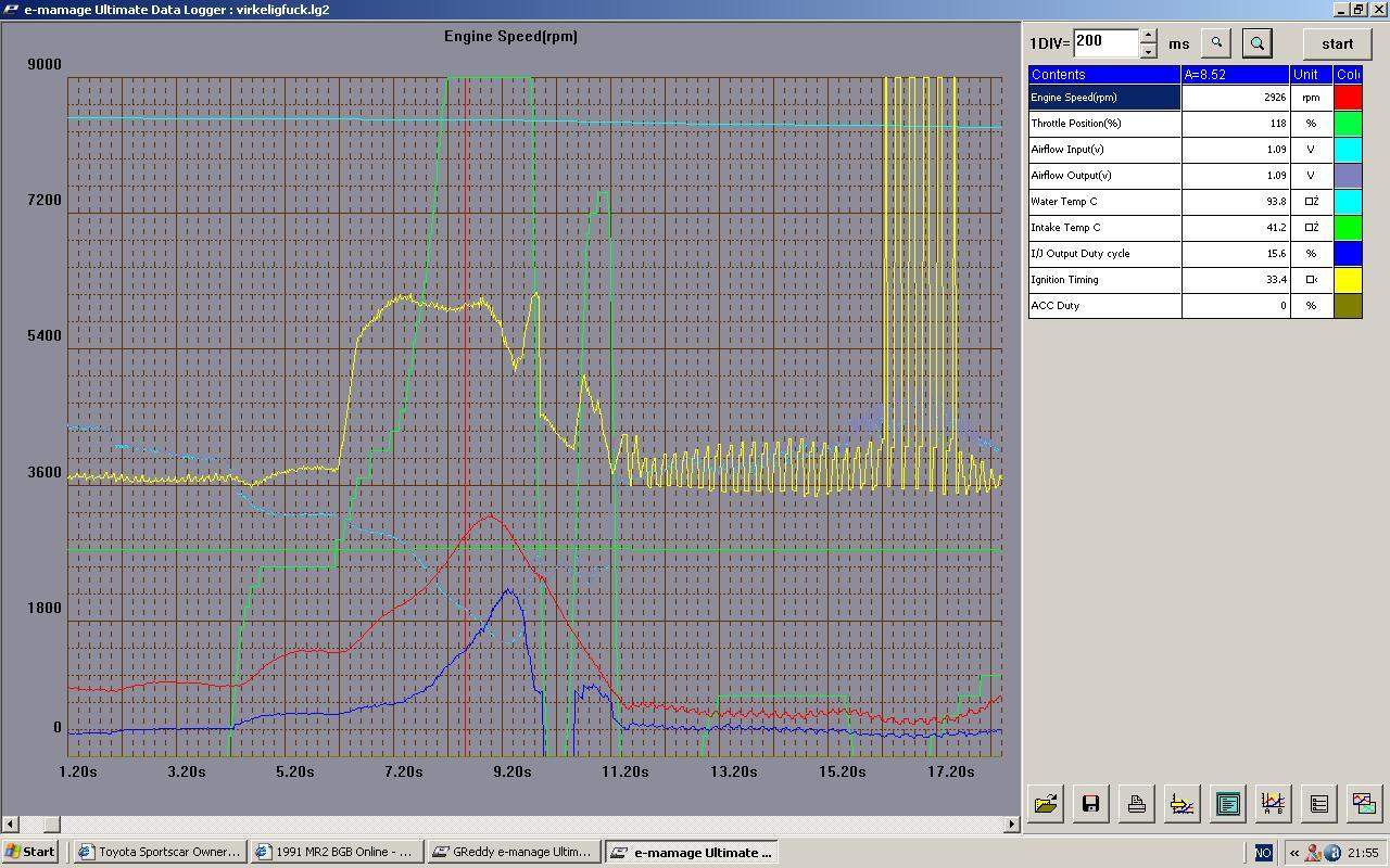 zoomet inn på tullet