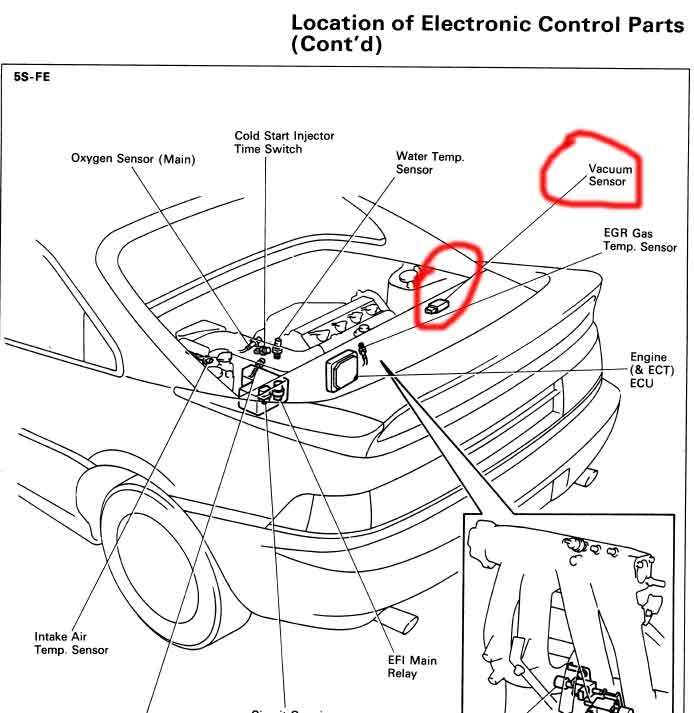 vakum-sensor.jpg