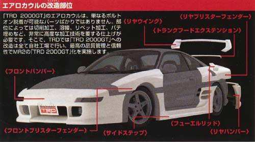 mr2skeletion.jpg