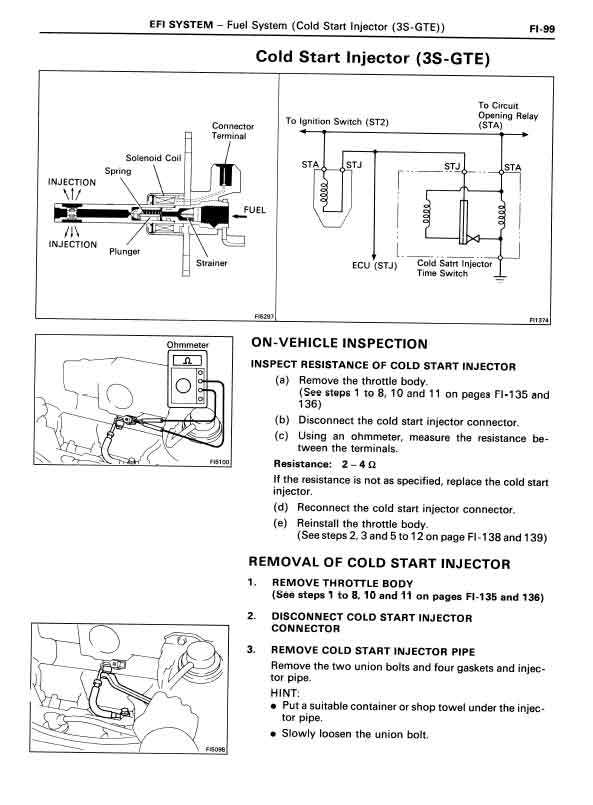 Cold start Injector swich.jpg