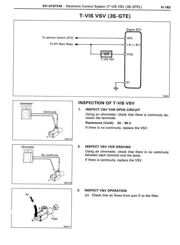 Manual_VSV-EFI.jpg