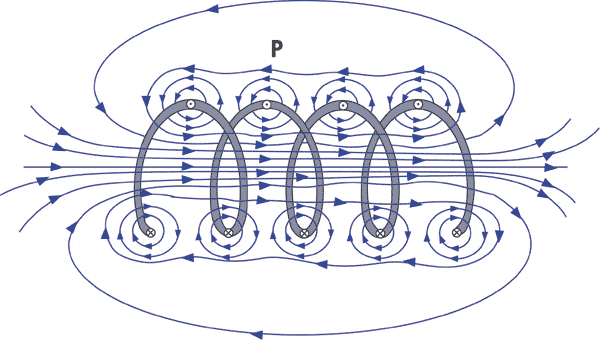coil.gif