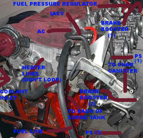 Vacuum oversikt + vannslanger