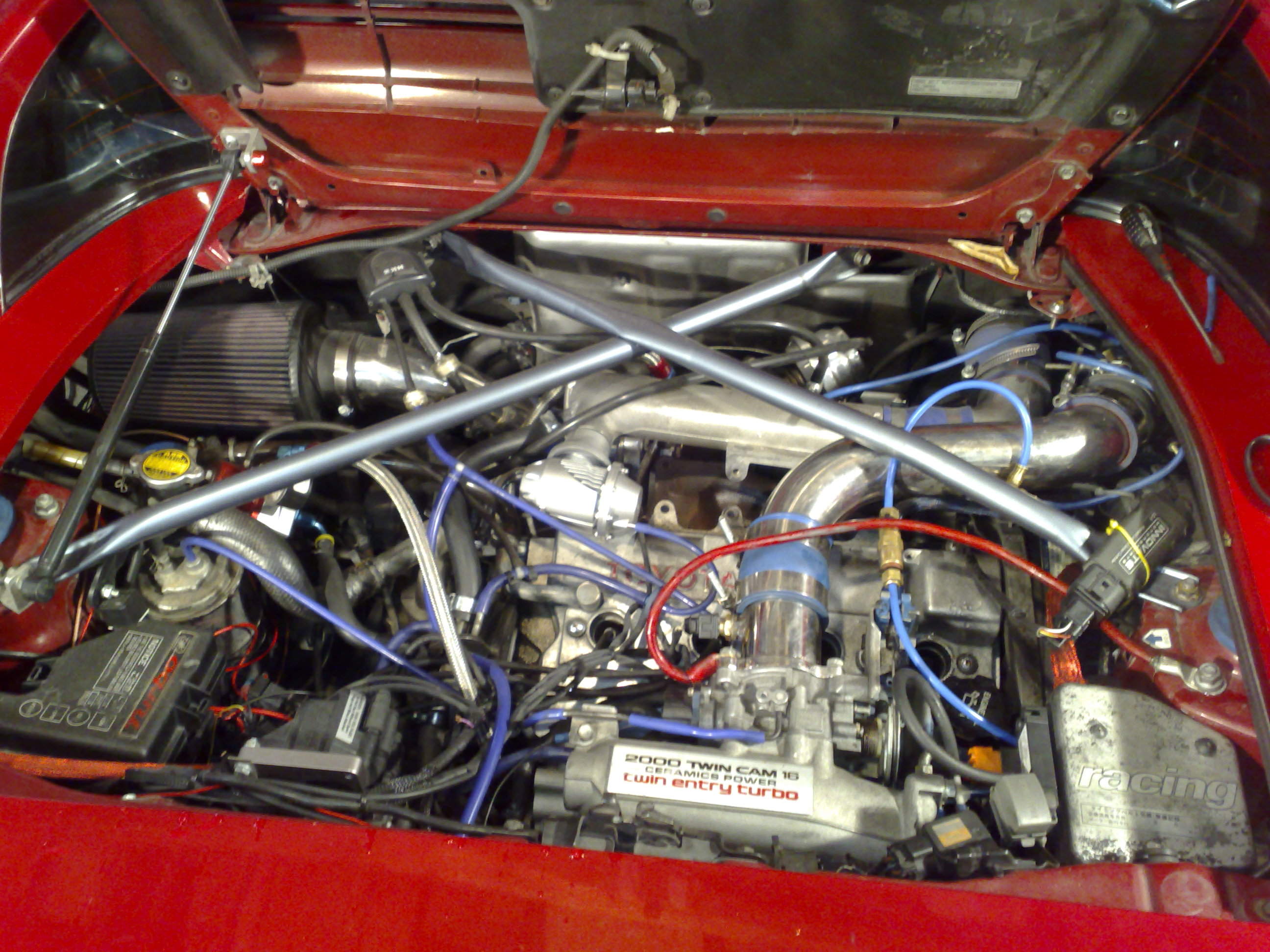 Litt rotete foreløpig...