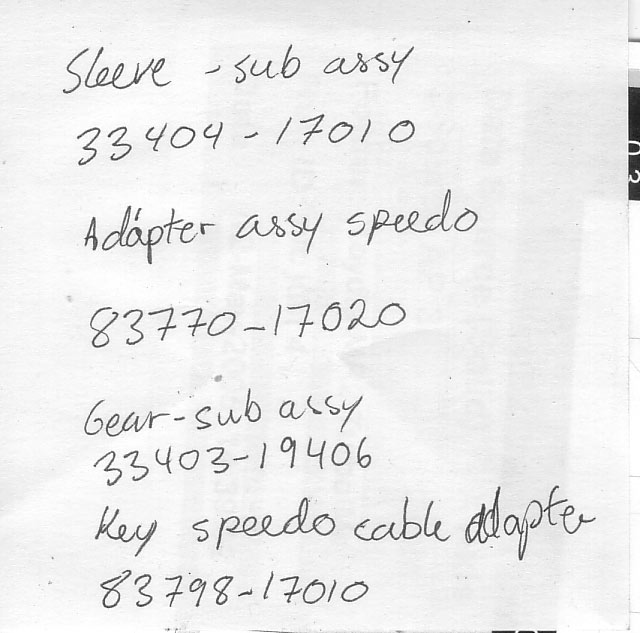 speedodeler.jpg