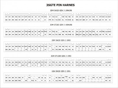 3sgte-ecu-pin-by-coyotemr2.jpg
