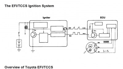 Ignition.jpg
