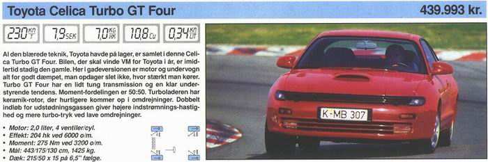 Celica_T18_GT4_1991.jpg