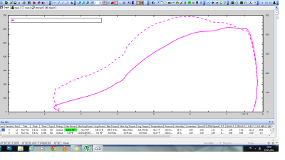 Dyno supra e85.png