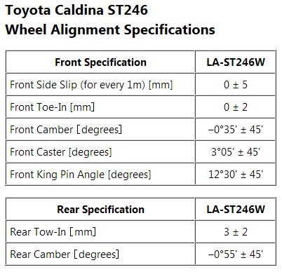 st246-alignment-specs.JPG