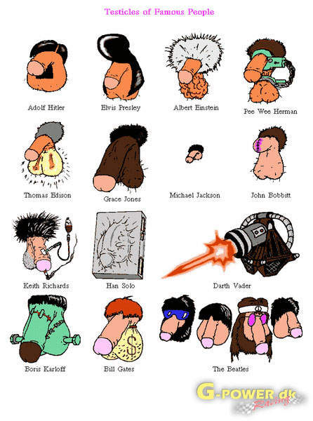16famous_testicles-med-(2).jpg