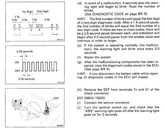 st185_abs_3.gif